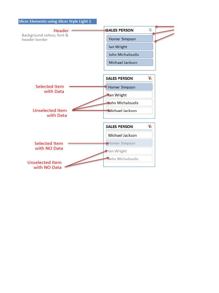 14.5 Several Slicer Custom Styles For You To Use PDF