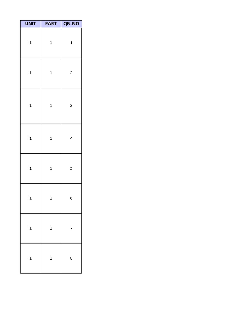 Electrical Technology Concepts And Questions Pdf Electric Motor