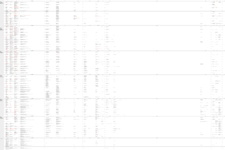 希少本‼️現代日本文明史 第11巻社会史 加田哲二著 現代