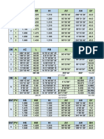 Tablas Informe 4