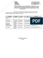 Certidão Nominal Atualizada Dos Dirigentes Da Organização