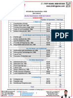 AIBE - Exa. 18, Dec. 2023 English and Hindi