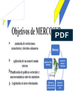 Objetivos de MERCOSUR