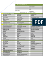 Reunião Planejamento APR Atualizada