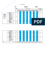 Table of Specification