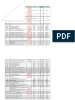 Tabela de Opme 13dez2019