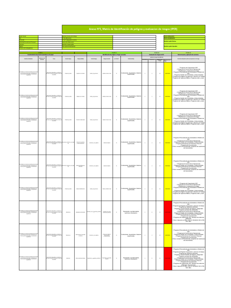 Matrices de Riesgos - 16. TMERT Anexo N°2 Matriz de Riesgo | PDF ...