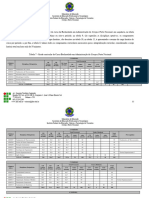 Grade Curricular Adm