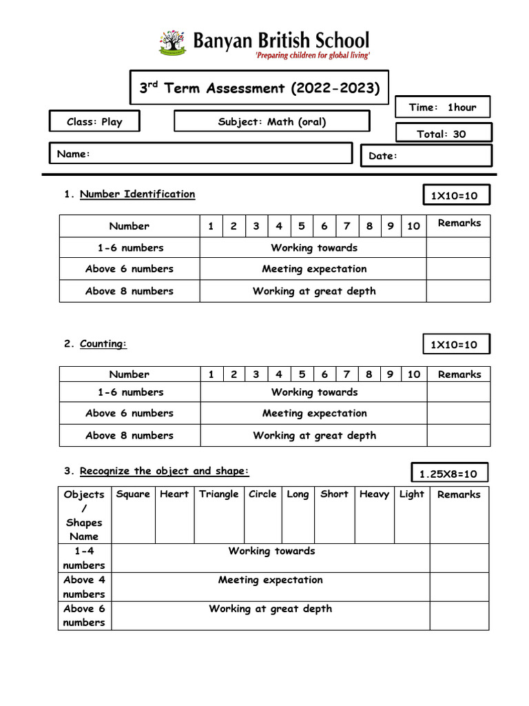 Math Oral Assessment Guide for Play Class | PDF | Teaching Methods ...