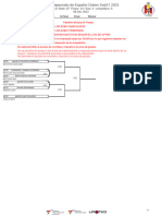 Liguillas1558930647D3Campeonato deEspanaClubes Sub212023