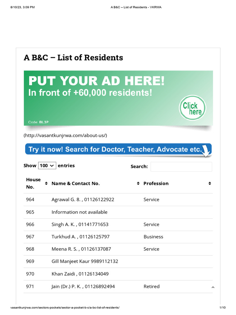 Vasant Kunj Residents Directory | PDF