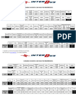 Horarios Interurbana