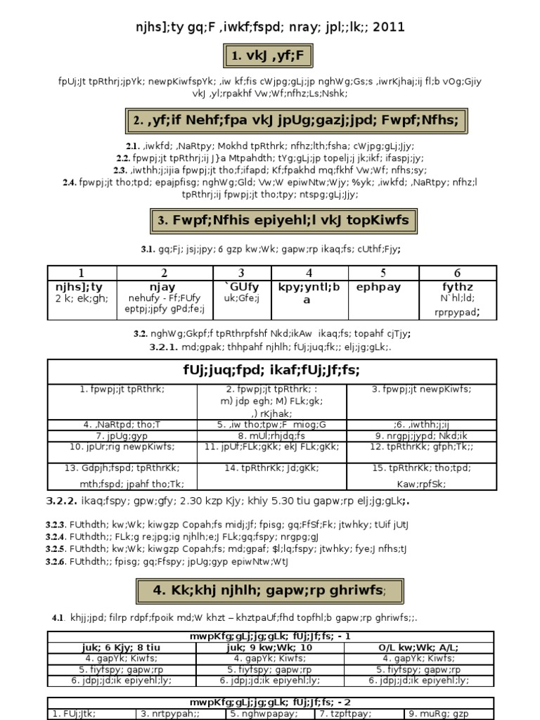 Parish Plan 2008 | PDF