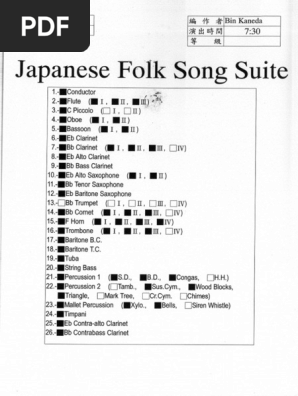 吹奏楽楽譜　JAPANESE FOLK SONG SUITE 日本民謡組曲「わらべ唄」（兼田 敏）【Japanese Folk Song