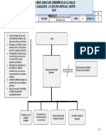 Solving Environmental Problems Mindfact Third Term