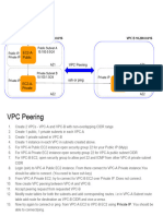 5 - VPC Peering