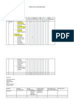 Contoh Format Alur Tujuan Pembelajaran