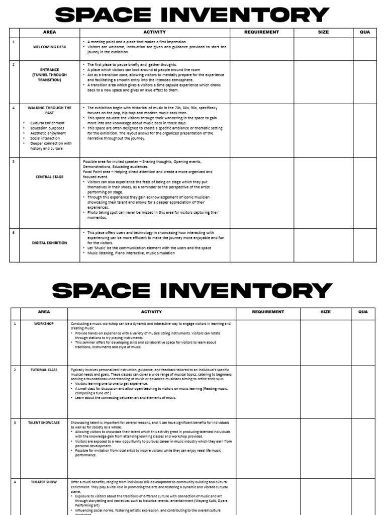 Space Inventory for Music Exhibition | PDF | Learning | Experience