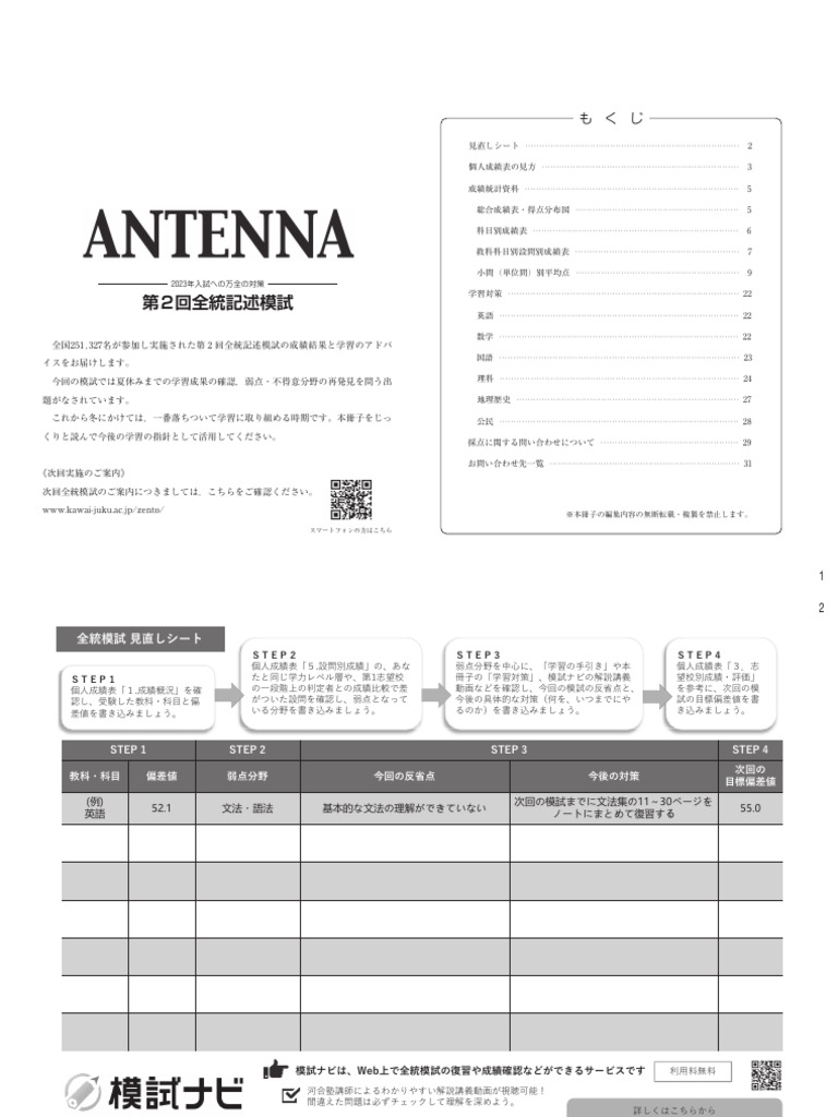 第2回全統記述模試（河合塾、1994年9月実施）成績統計資料