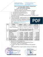 Info PPDB 2024 2025