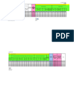 Monthly Report Commissary April 2023