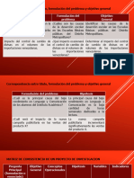 Matriz Operacionalización de Variables