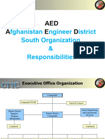 AED Organization Responsibilities 1