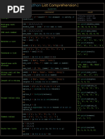 Python Worksheet For Effective Coding