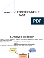 Analyse Fonctionnelle Fast MVVP