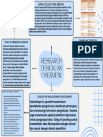 Mind Mapping Chapter 4 - M. Al Ichlasul Amal Natamenggala