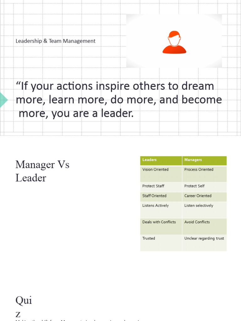 Transition From Manager To Leader | PDF | Leadership | Emotional ...