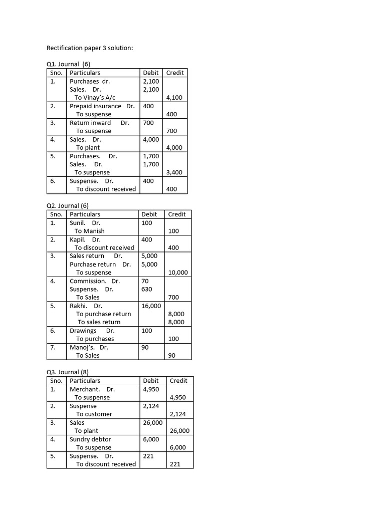 Rectification Paper 3 Sol PDF