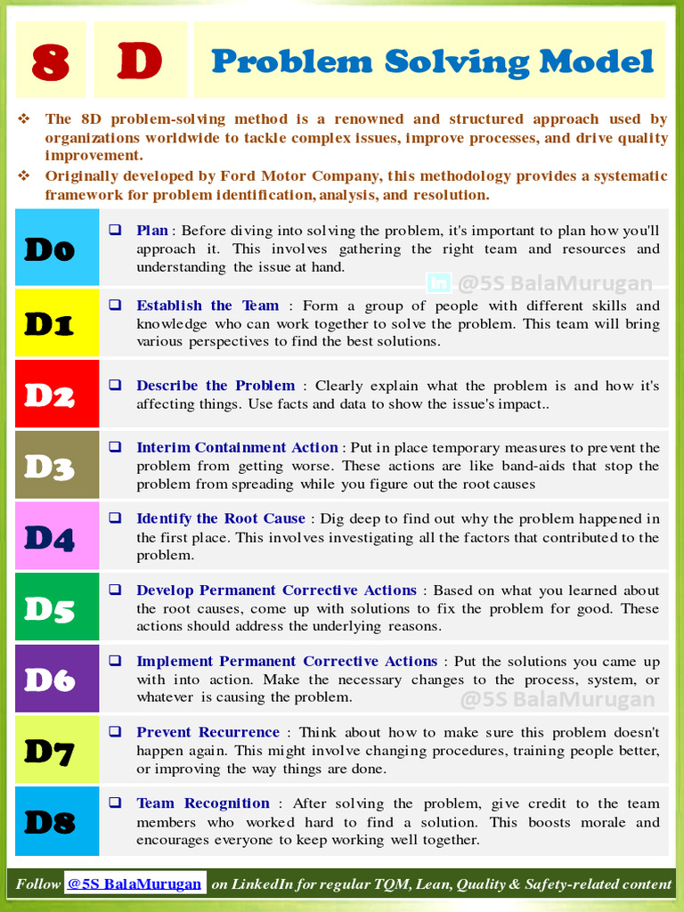8D Problem-Solving Method Overview | PDF | Business | Systems Science