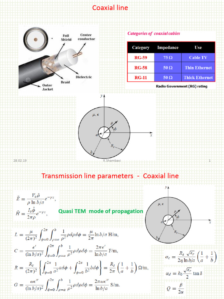 TXL Resonators PDF Resonance Electrical Network