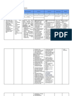 LK 2.2. Penentuan Solusi