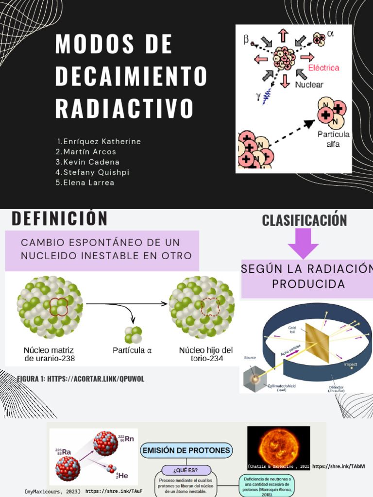 Modos de Decaimiento | PDF | Desintegración radioactiva | Núcleo atómico