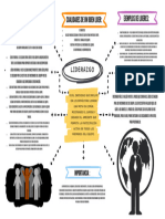 Organizador Grafico Conceptual Doodle Multicolor