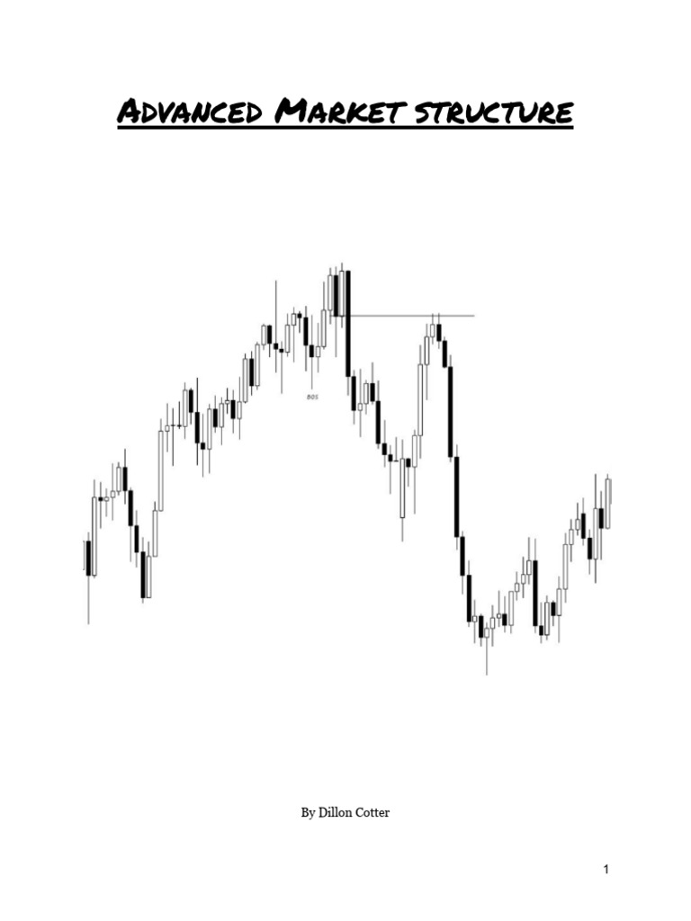 Market Structure Analysis Example
