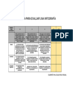 Rúbrica para Evaluar Una Infografía