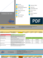 Informe r17p Abril