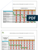 Cronograma Actividades WWT V3 V4