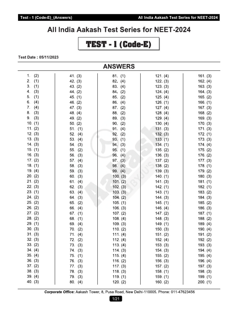 AIATS Medical - RM-2024 - Test-01 - Code-E&F - (05-11-2023) - Sol | PDF