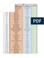 Inti Final