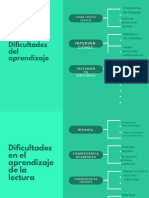 Comparto 'Dificultades Del Aprendizaje - ' Contigo