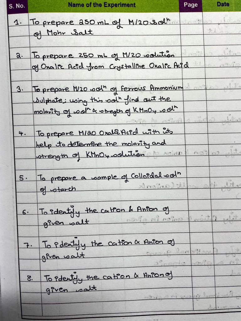 Chemistry Lab Manual Work PDF