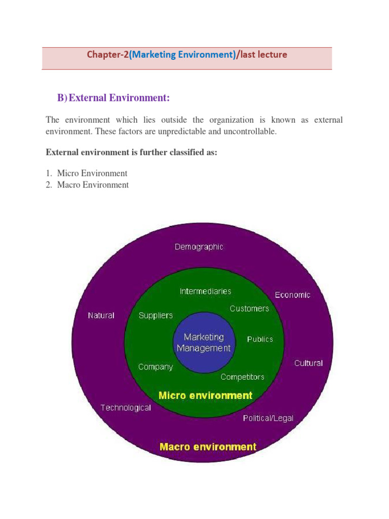 Chapter 2 last lecture pdf customer supply chain