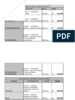 Curso Alturas Valores