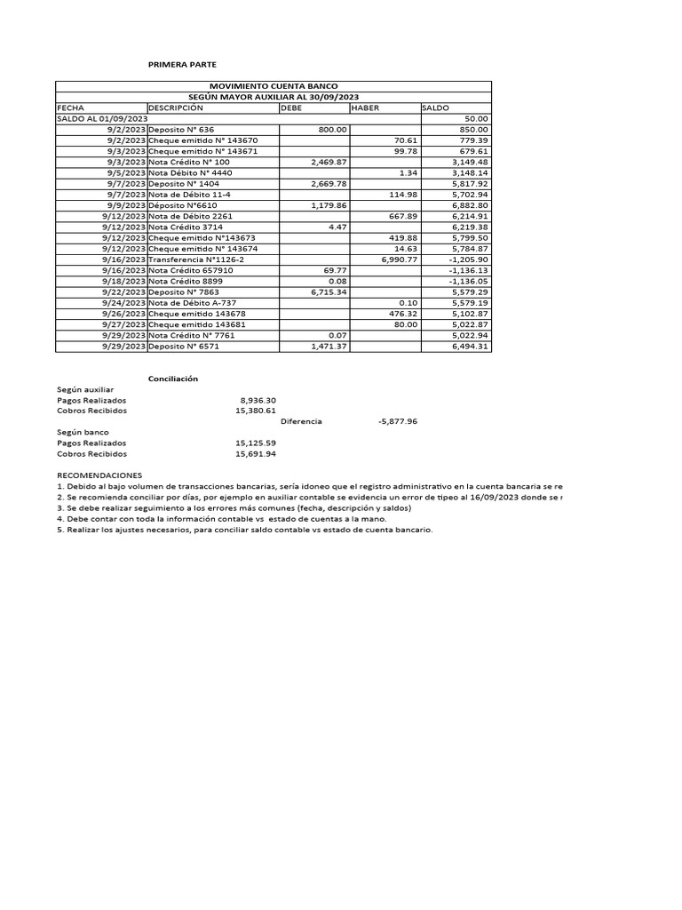Keily PDF Tarjeta de débito Bancos