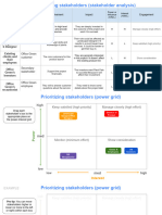 Activity Template - Stakeholder Analysis and Power Grid