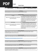 BOSCARD Project Management Template | PDF | Risk | Business